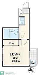 川口市川口２丁目