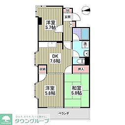 川口市川口２丁目