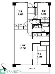 蕨市中央２丁目