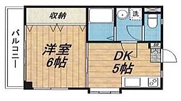 戸田市中町１丁目