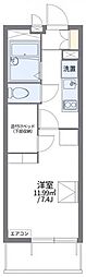 レオパレスアヴリオ 201