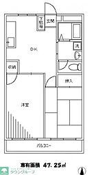 川口市南町１丁目