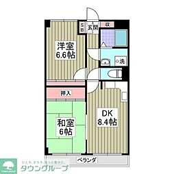 川口市新井町