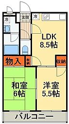 川口市芝西２丁目