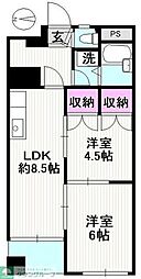川口市元郷１丁目