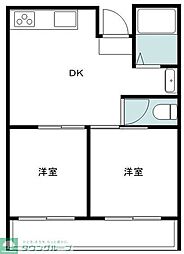 川口市江戸３丁目