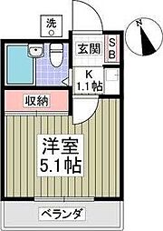 バチュラー蕨 302