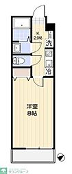 さいたま市緑区東浦和１丁目