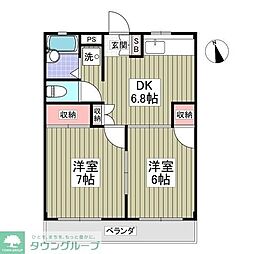 川口市宮町