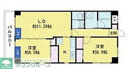 川口市戸塚１丁目