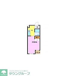 蕨市中央１丁目