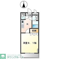 草加市花栗１丁目