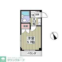 バチュラー蕨