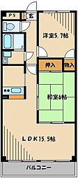 サンプレミール浦和