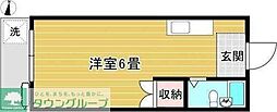 草加市草加５丁目
