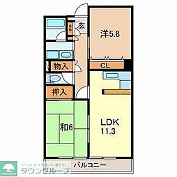蕨市中央２丁目