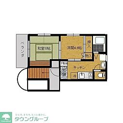 川口市戸塚２丁目