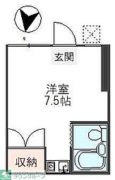 蕨市北町１丁目