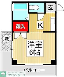 戸田市上戸田４丁目