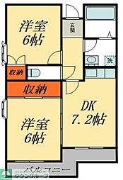 川口市上青木２丁目