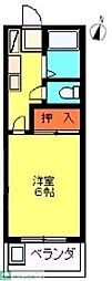 川口市本町１丁目