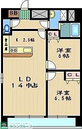 さいたま市浦和区東仲町