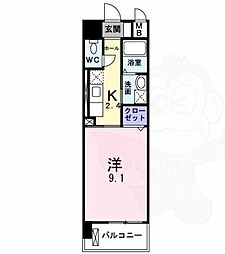 ガーデンハウス・K