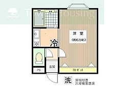 市川市市川３丁目