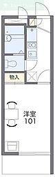 市川市末広２丁目