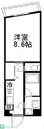 市川市国府台５丁目