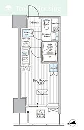 市川市市川１丁目