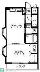 サンライズ 201