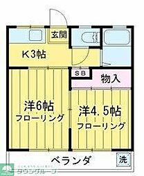 本八幡サンローズ 203
