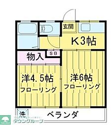 本八幡サンローズ 101