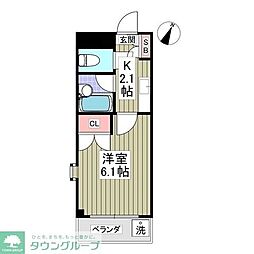 コートアネックスII