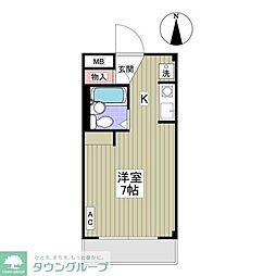 トミーハイツ