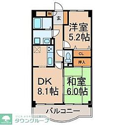 ラ・カーサアイカワ 602