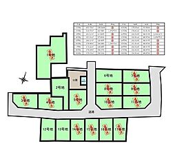 長浜市南田附町「分譲2・6・12・13号地」
