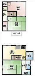 末広町貸一戸建て
