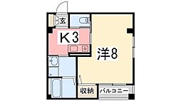 ボヌール姫路Sta. 401