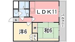 シティライフ保城 501
