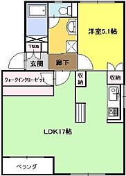 ハイツテクトピア掛川I 101