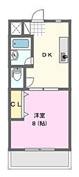 ヴィラ楠の宮I 203