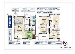 加須市花崎2丁目　新築戸建　全2棟　1号棟