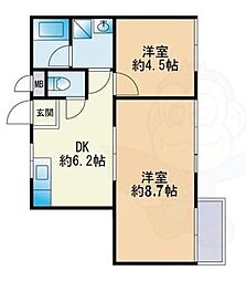 フォアサイト飯倉