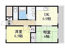 シャルマンコート