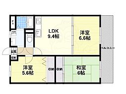 グランデール式島