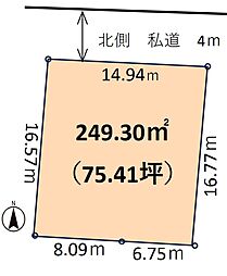 宇都宮市御幸本町