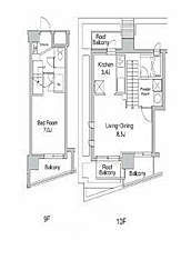 プラウドフラット代々木上原 902