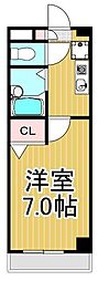 ベルウッド綾瀬 201